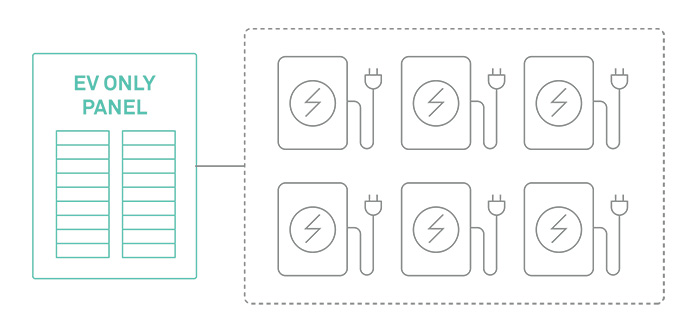 SWTCH Control Diagrams-Tier2