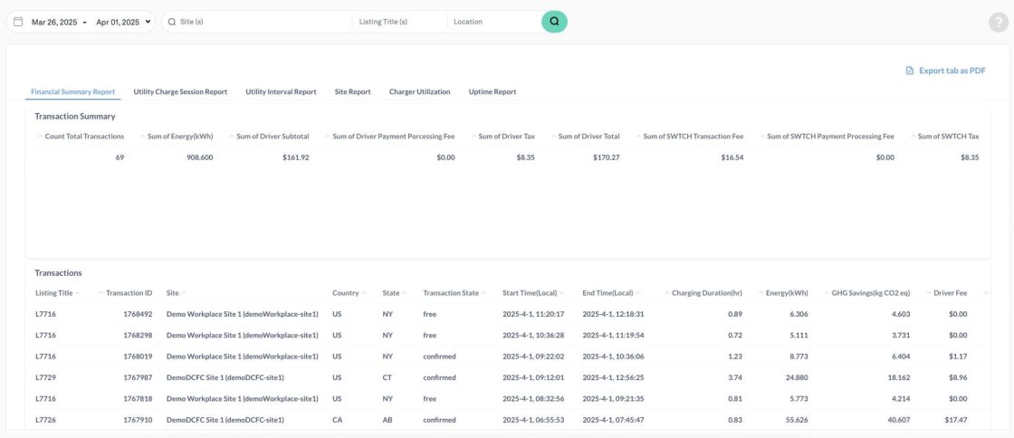 SWTCH Portal Financial Summary Report
